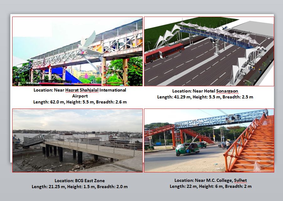 Civil Work & Engineering Solution