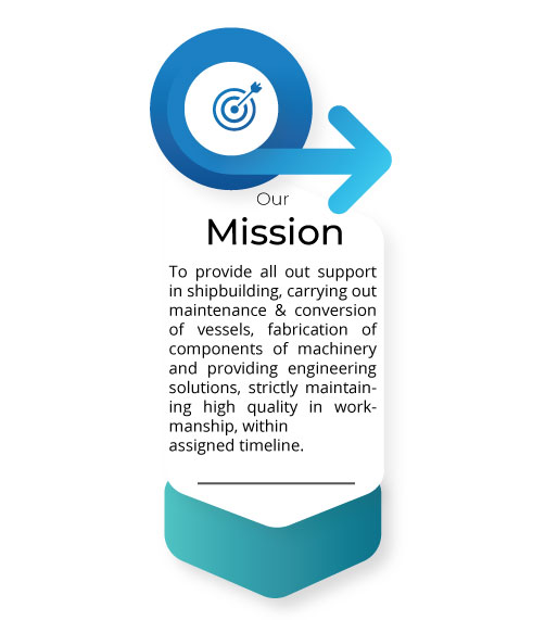 Our Mission